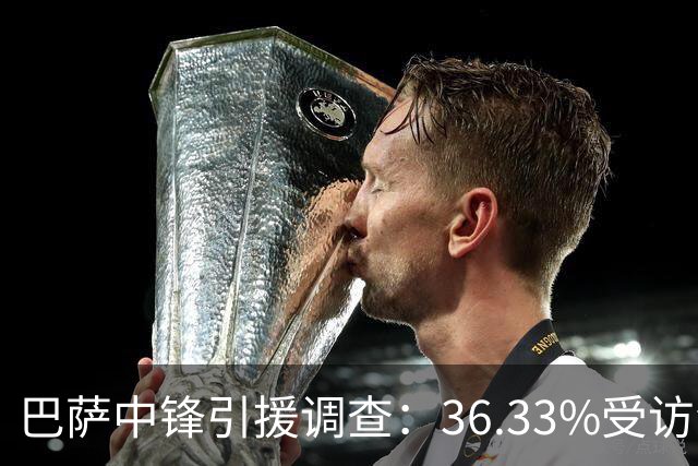巴萨中锋引援调查：36.33%受访会员选择小蜘蛛，30%若昂·佩德罗
